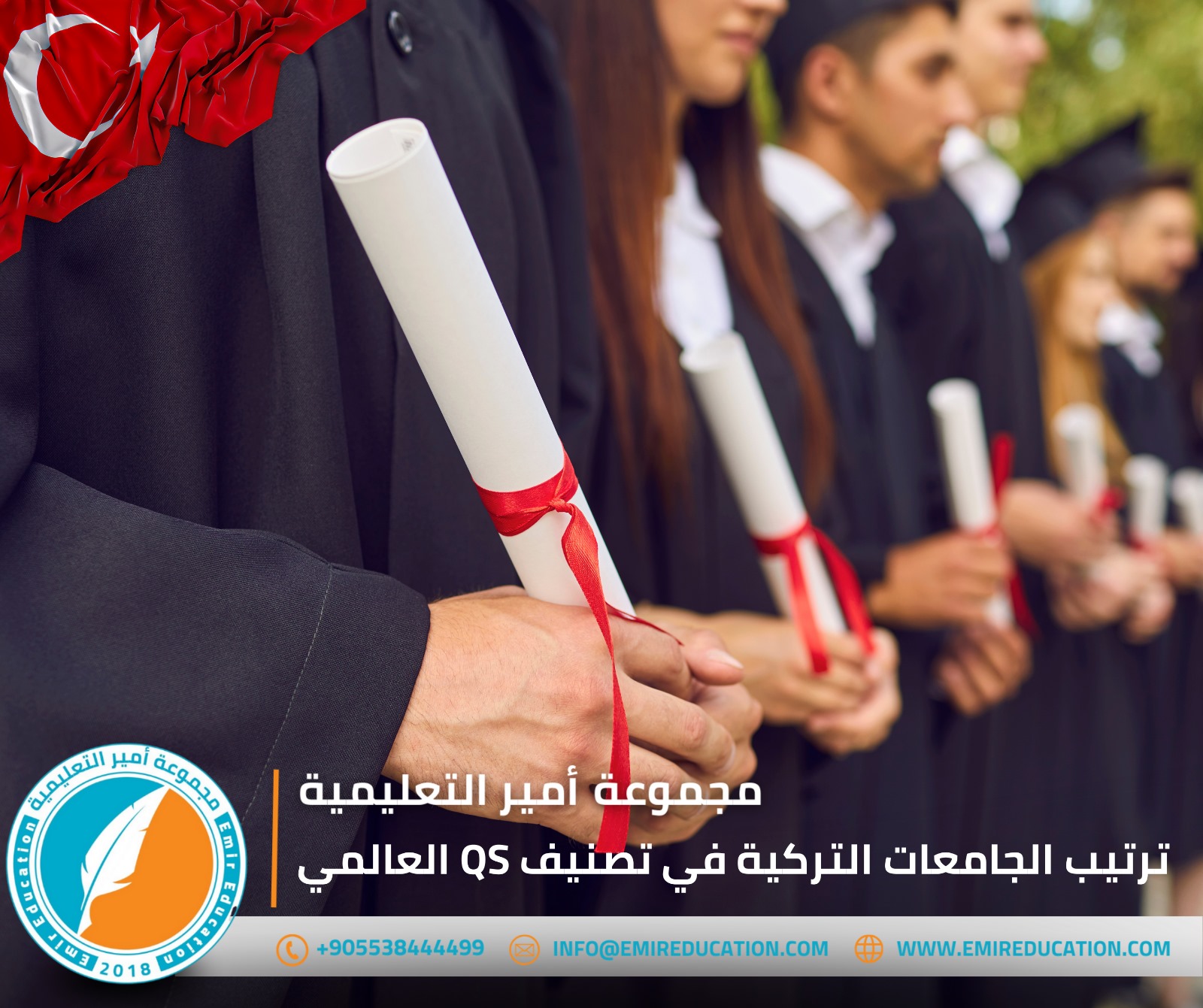 ترتيب الجامعات التركية في تصنيف QS العالمي